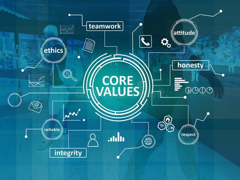  10+ Years Of Experience In Management Solutions