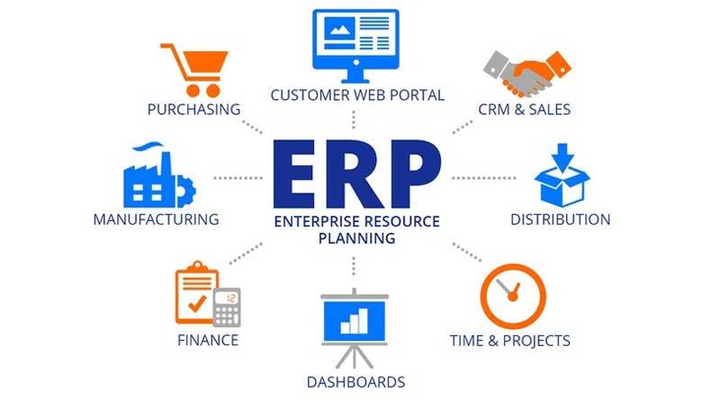 Enterprise Resource Planning (ERP)