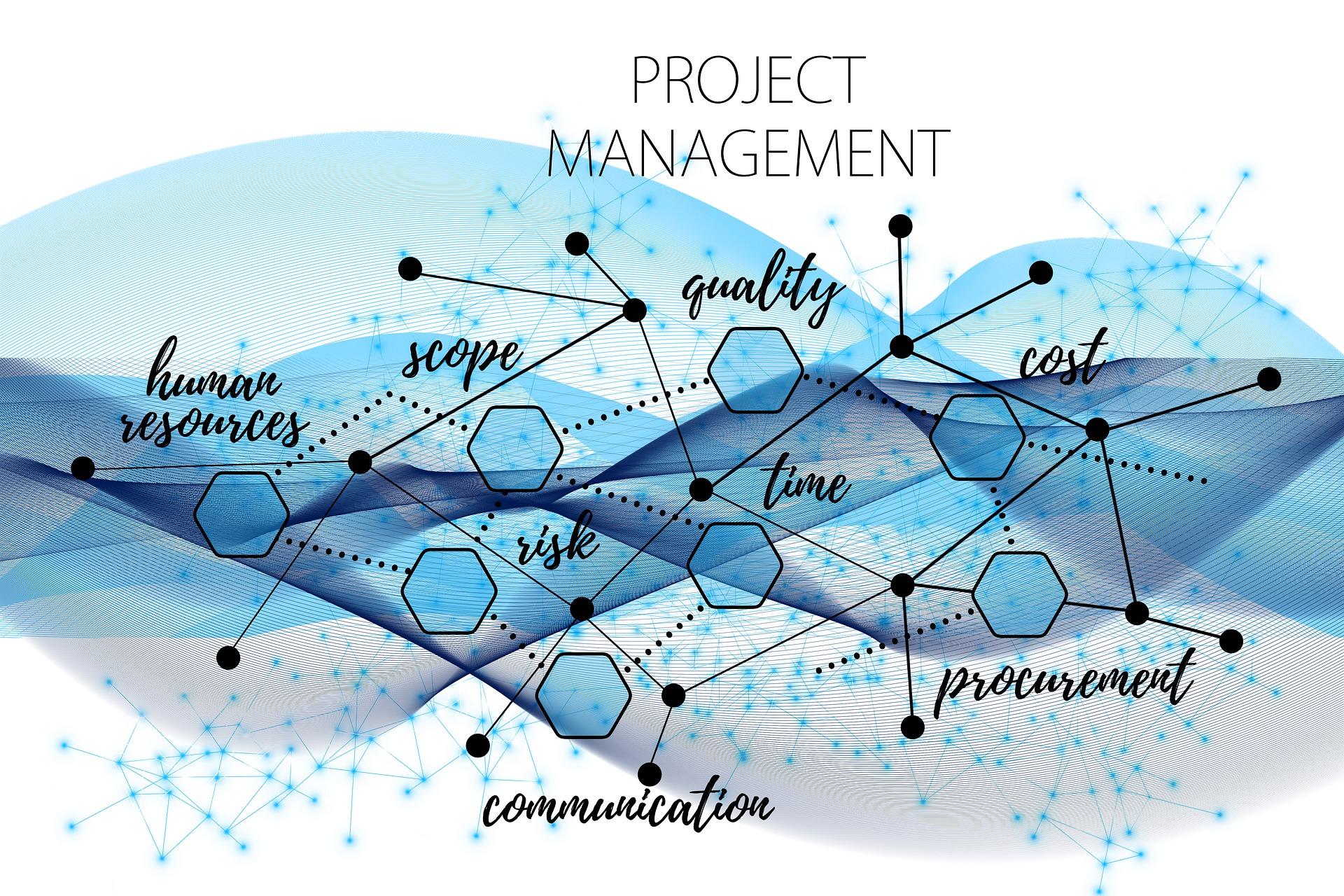 Project Management